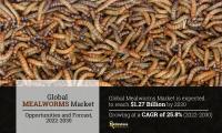 Mealworms Market Worth $1.27 Billion by 2030 Exclusive Report by Meticulous Research®