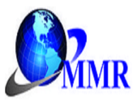 Demineralized Whey Powder Ingredient Market worth USD 1703.73 Million by 2029