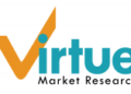 The Global Hydrotreated Paraffin Wax Market is projected to reach a market size of USD 5.14 billion by the end of 2030