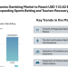 North America Casino Gambling Market to Reach USD 133.62 Billion by 2030 Driven by Expanding Sports Betting and Tourism Recovery