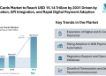Virtual Cards Market to Reach USD 15.14 Trillion by 2031 Driven by Tokenization, API Integration, and Rapid Digital Payment Adoption