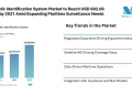 Automatic Identification System Market to Reach USD 602.06 Million by 2031 Amid Expanding Maritime Surveillance Needs