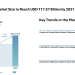 Italy Used Car Market Size to Reach USD 117.57 Billion by 2031 Amid Rising Demand for Affordable Mobility – Mordor Intelligence